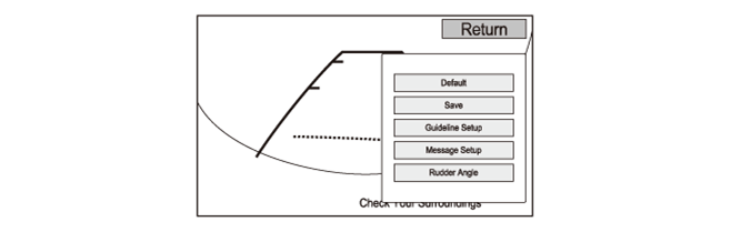 Audio Visual Systems - Testing & Troubleshooting